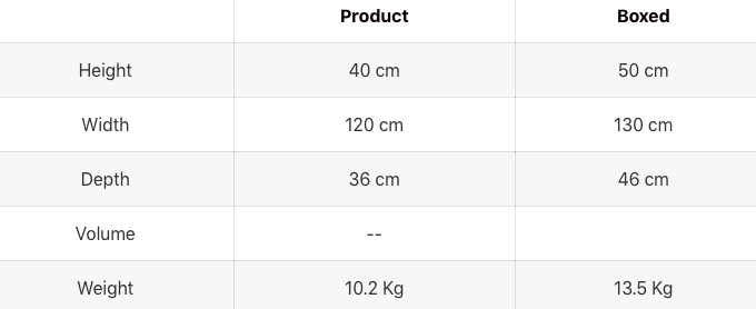 Chester Green Velvet Bench with Castor Legs