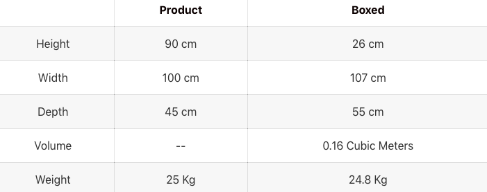 Gallery Back Nordic Walnut Writing Desk with 3 Drawers