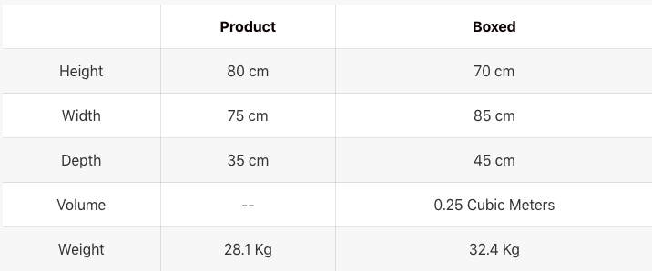 Manila Gold Storage Cabinet