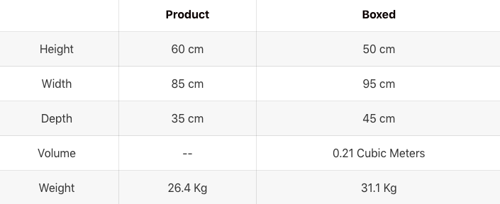 Manila Copper Sideboard