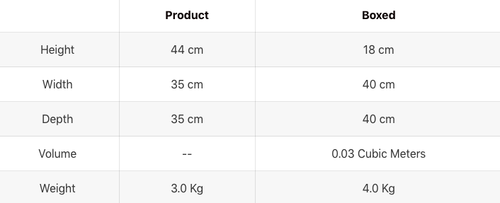 Honeycomb Mosaic End Table