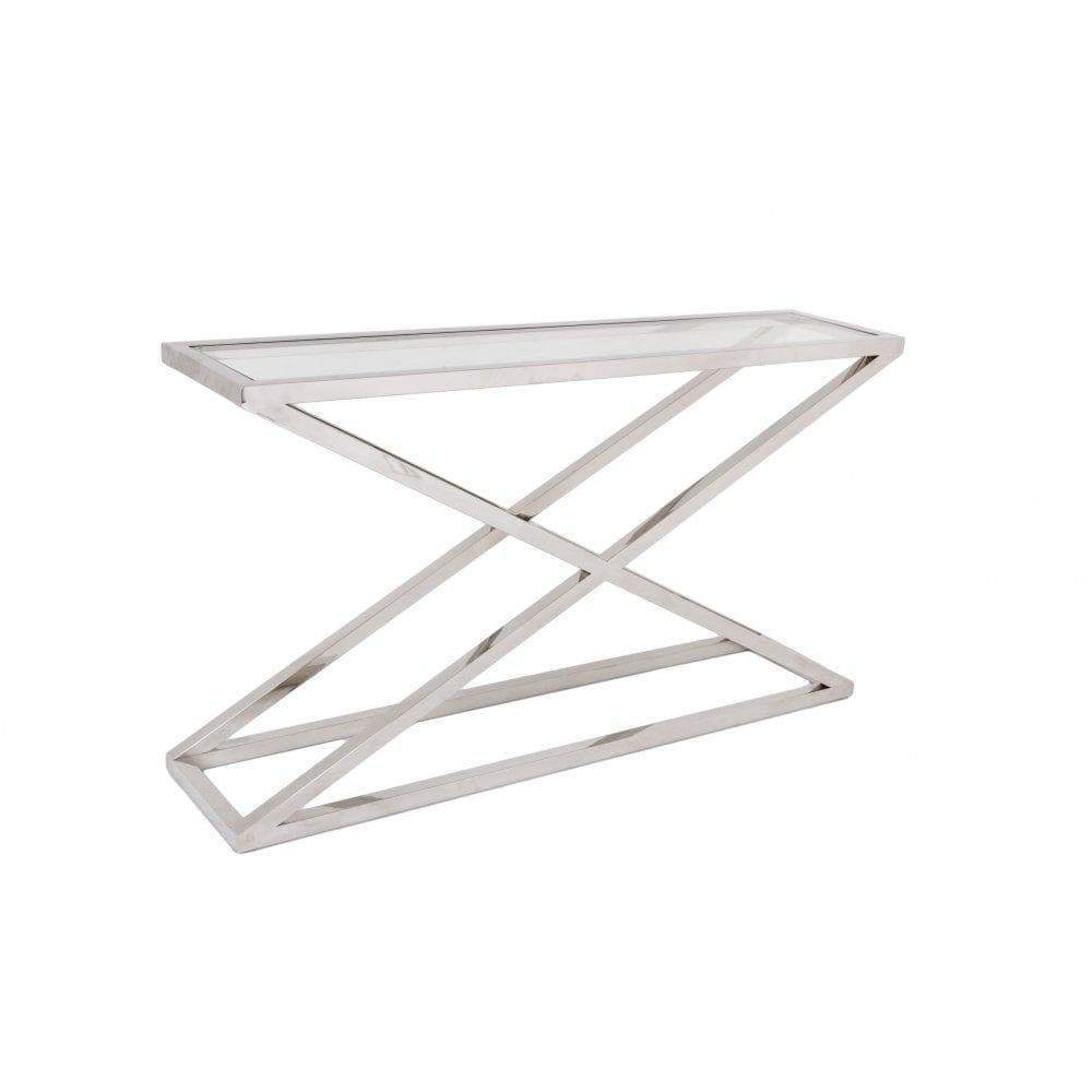 Console Tables